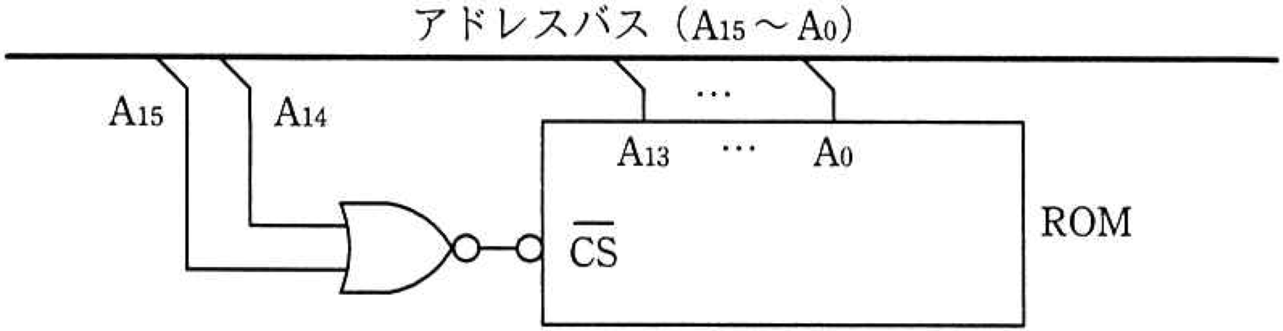 問題15 画像