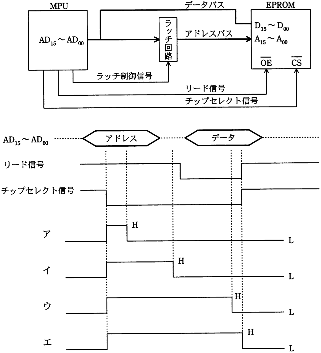 問題16 画像