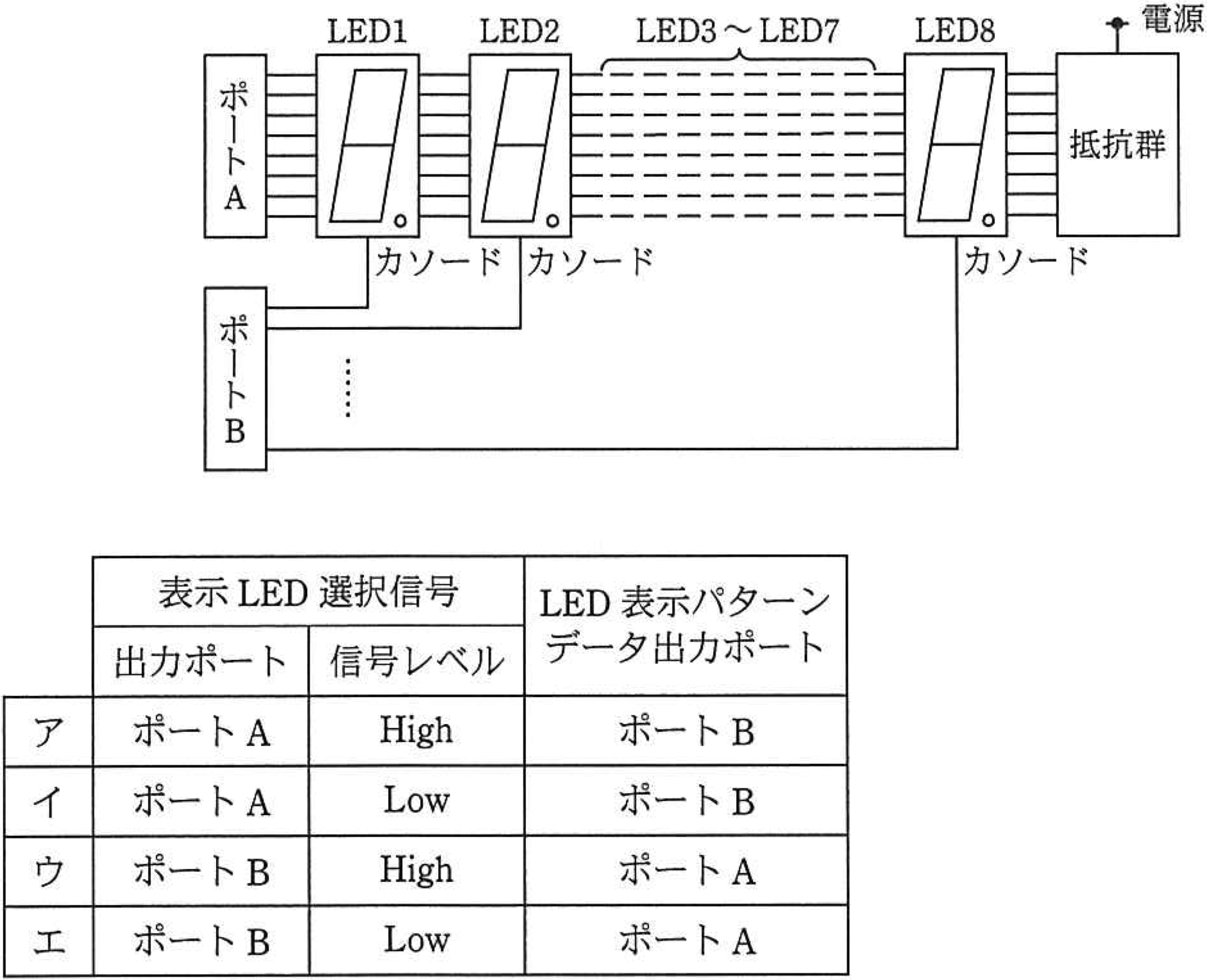 7セグメントLED回路図