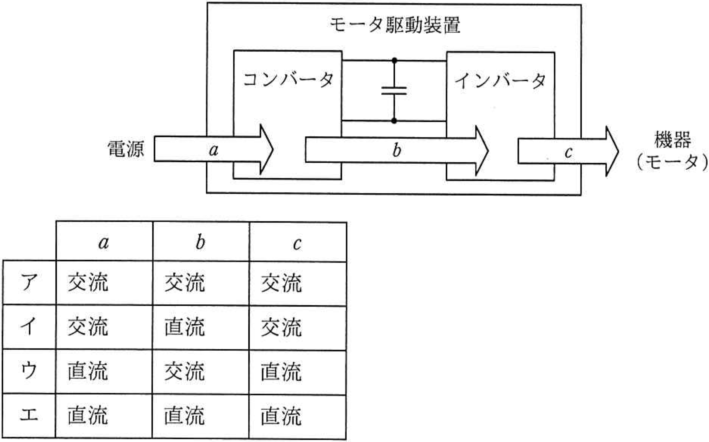 Motor Drive System Diagram