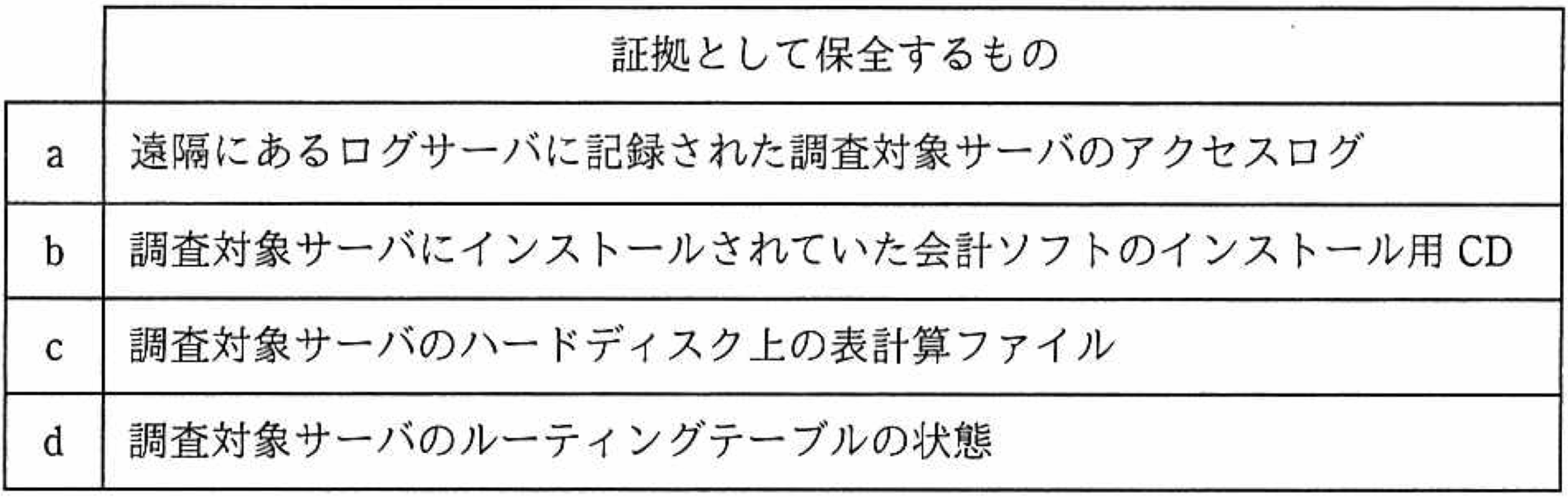 画像リンク