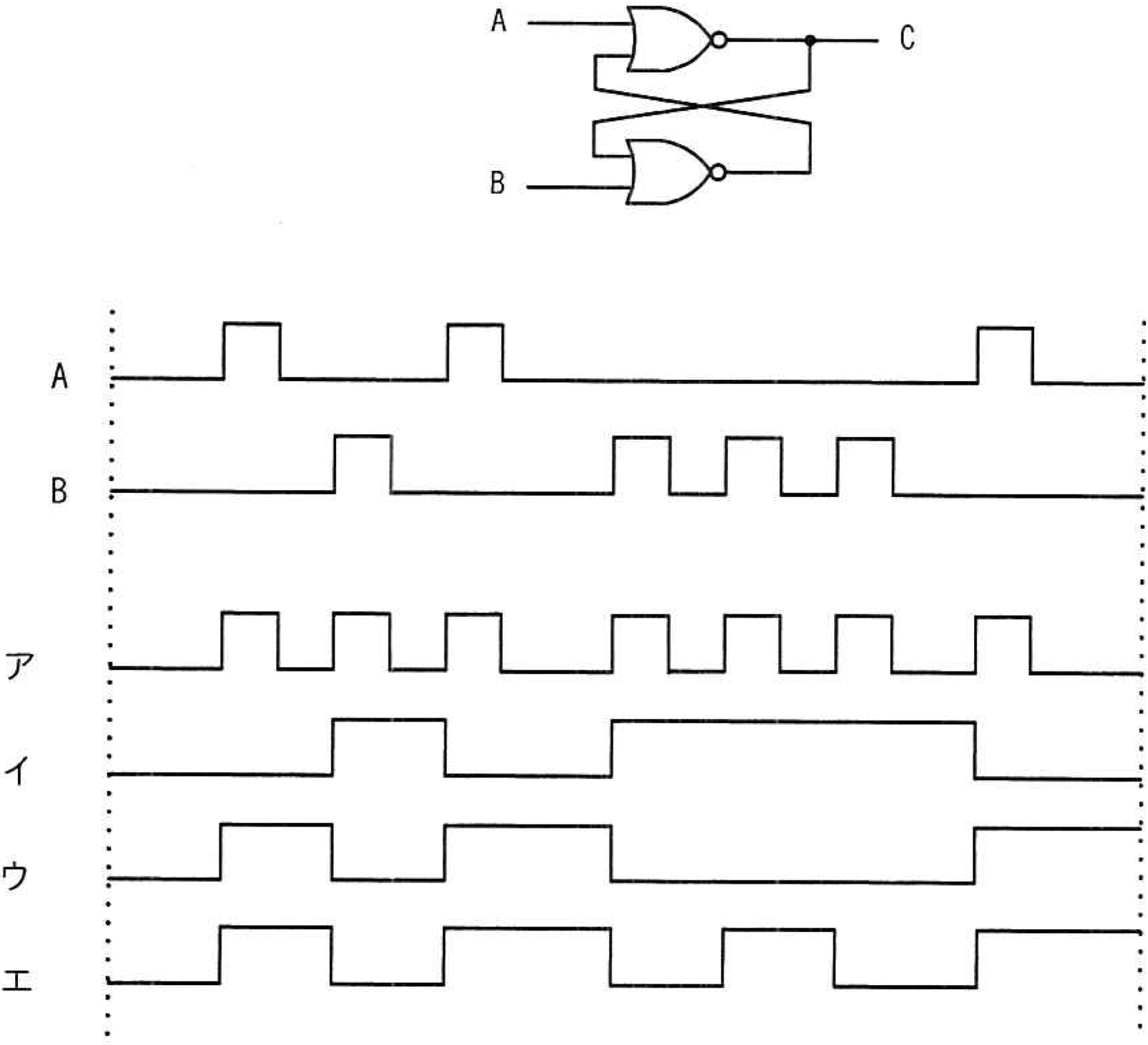 論理回路と波形図