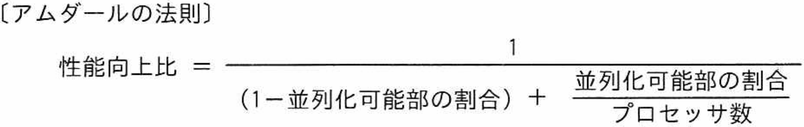 アムダールの法則に関する図