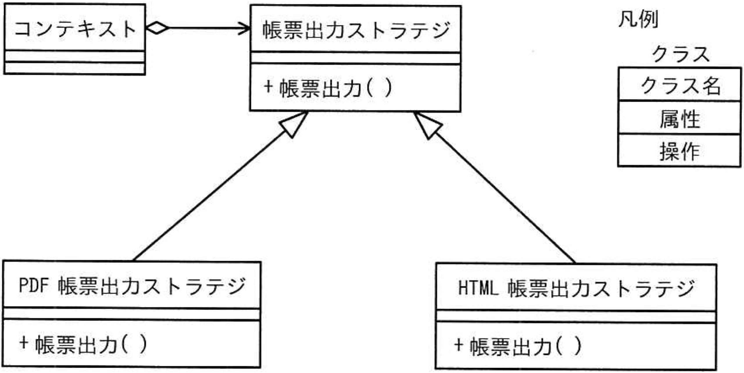 問題17 図