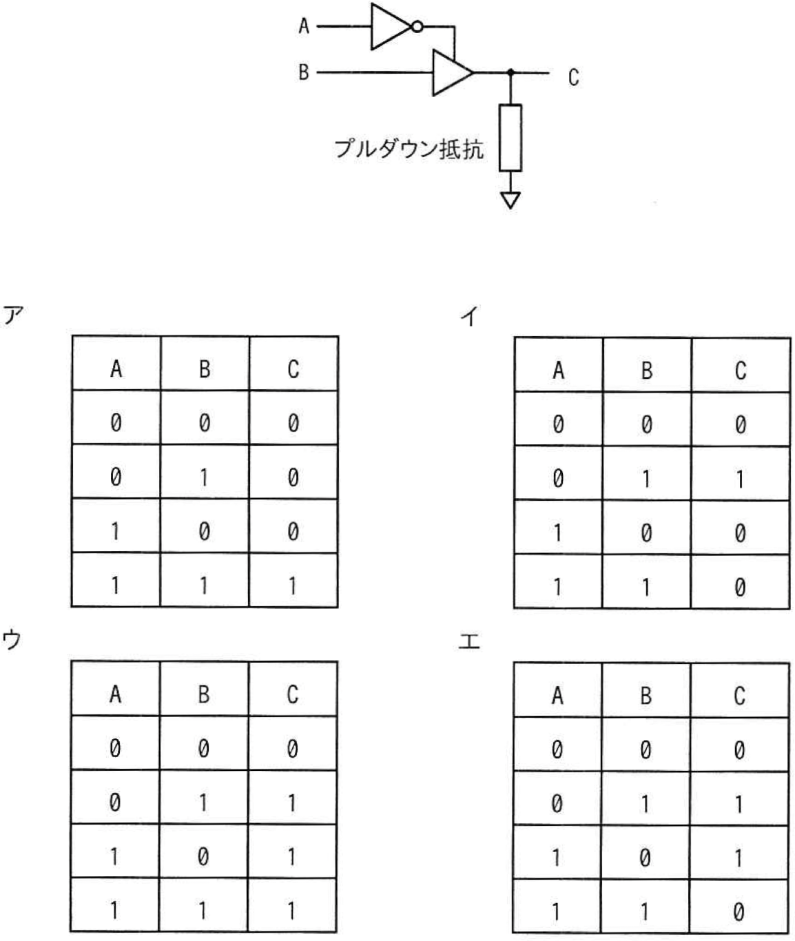 論理回路図